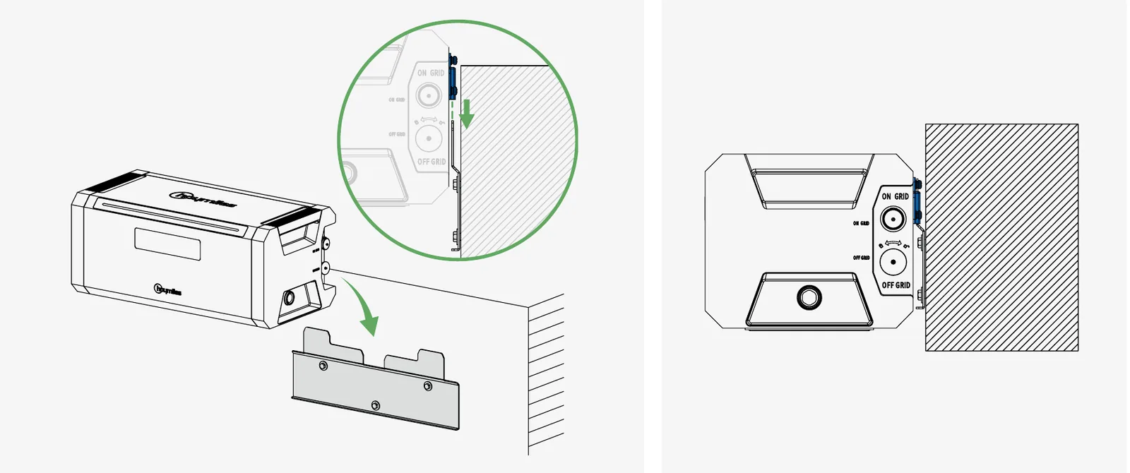 Zeichnung aus dem Hoymiles-Handbuch: die HiBattery 1920 AC wird in die Wandmontagehalterung eingehängt, rechts die Seitenansicht mit den Anschlüssen On-Grid und Off-Grid an der Wand