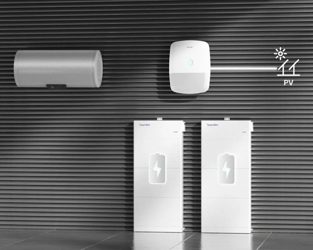 Hoymiles HIT-Wechselrichter mit LED-Ring an einer Fassade, darunter zwei gestapelte Speicher der Generation G2, links ein Warmwasserspeicher mit Heizstab, rechts der PV-Anschluss